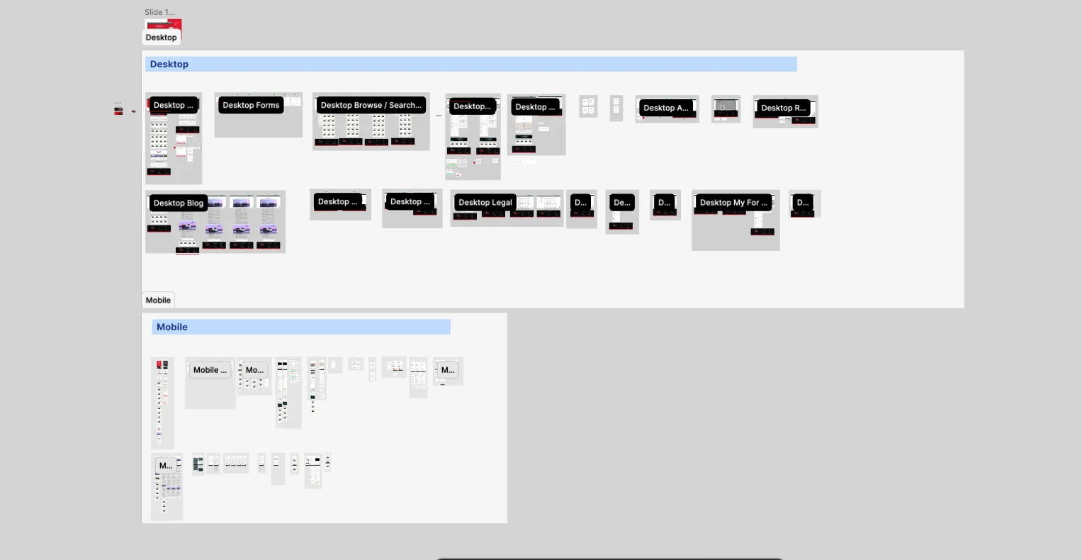 overall finish screen for desktop and mobile.